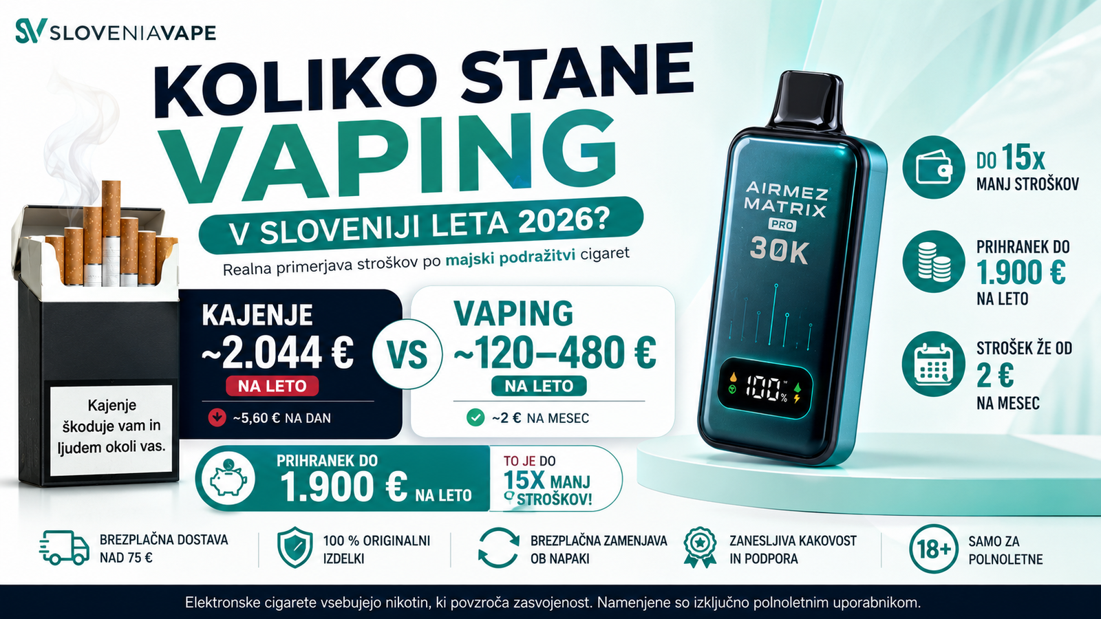 Koliko stane vaping v Sloveniji leta 2026 Realna primerjava stroškov po majski podražitvi cigaret