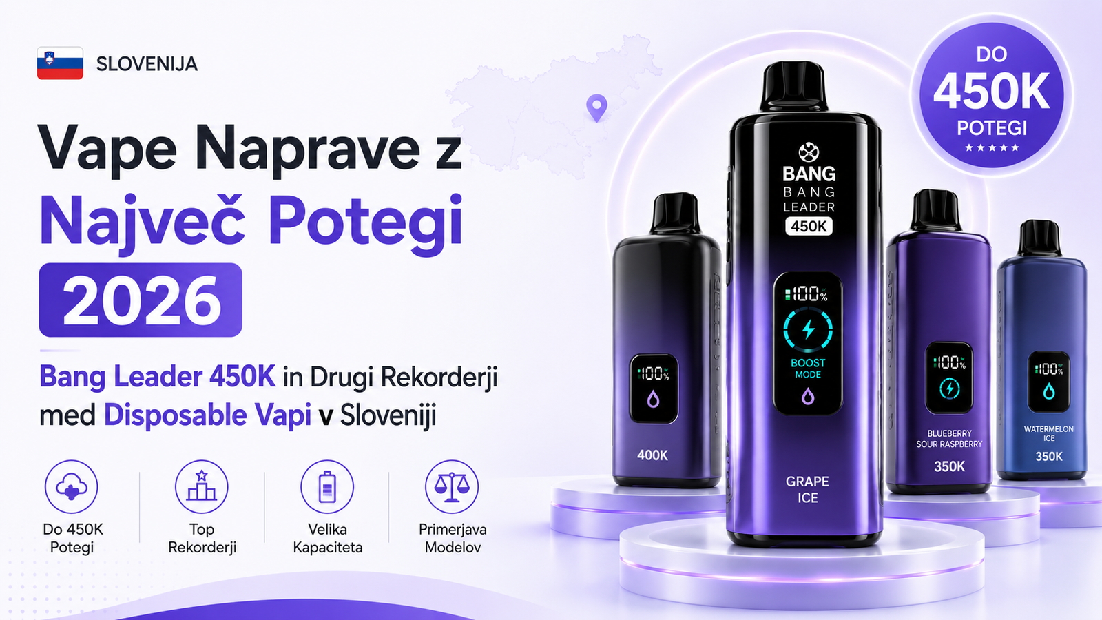 Domov 58 Vape Naprave z Največ Potegi 2026: Bang Leader 450K in Drugi Rekorderji med Disposable Vapi v Sloveniji