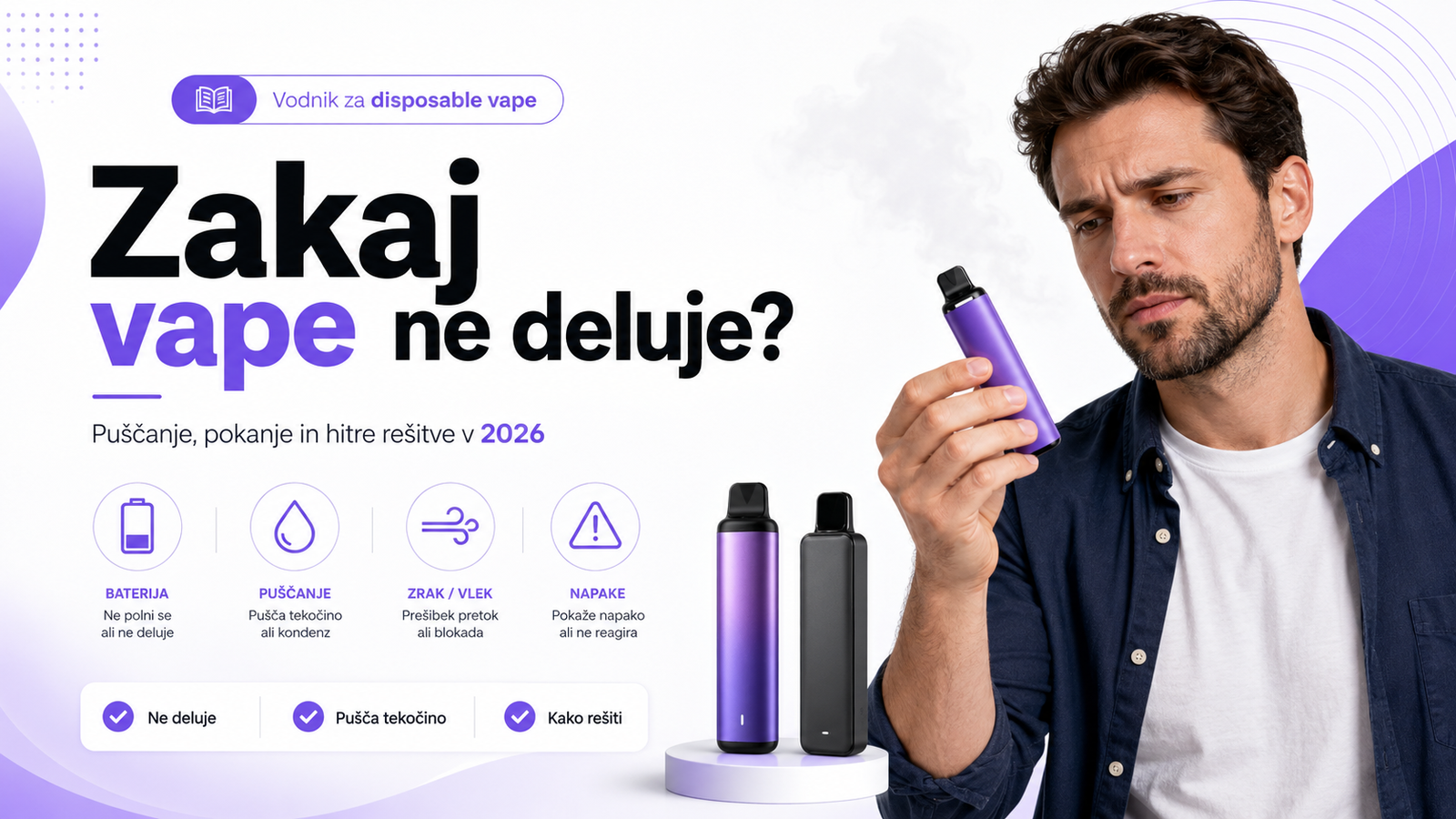 Domov 57 Vape Ne Deluje, Pušča Ali Pljuva Tekočino? Pogosti Problemi in Rešitve (2026)